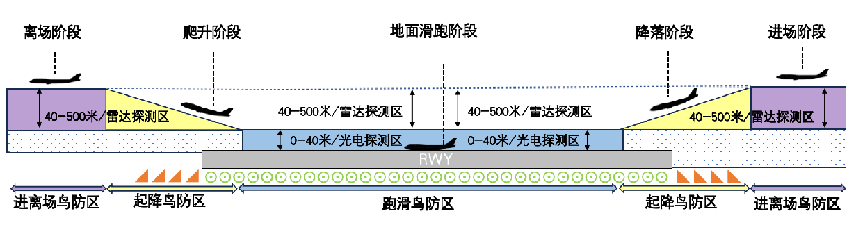 ef74acf91b23bd6bac68f673ad9876b.png